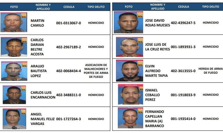 SANTO DOMINGO: La lista de los más buscados por la Policía alcanza los 133 en RD