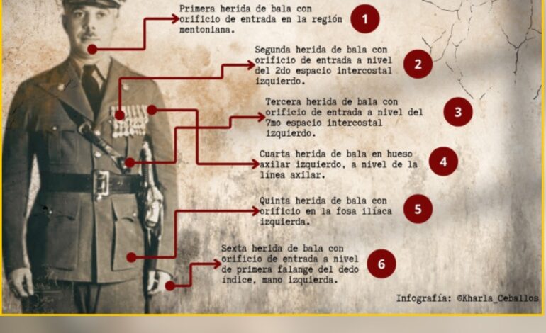 SANTO DOMINGO: Los 6 disparos que recibió el cuerpo del dictador Rafael Leónidas Trujillo