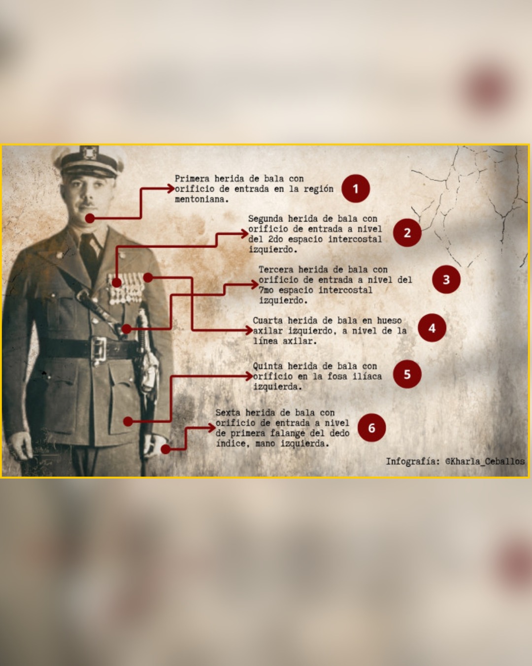 SANTO DOMINGO: Los 6 disparos que recibió el cuerpo del dictador Rafael Leónidas Trujillo